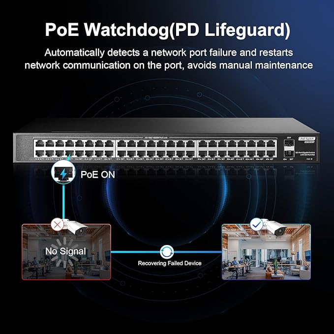 48 Port Full PoE Gigabit Switch with 2 Gigabit SFP, IEEE802.3af/at Max 800W, YuLinca Unmanaged Rackmount Gigabit PoE Switch