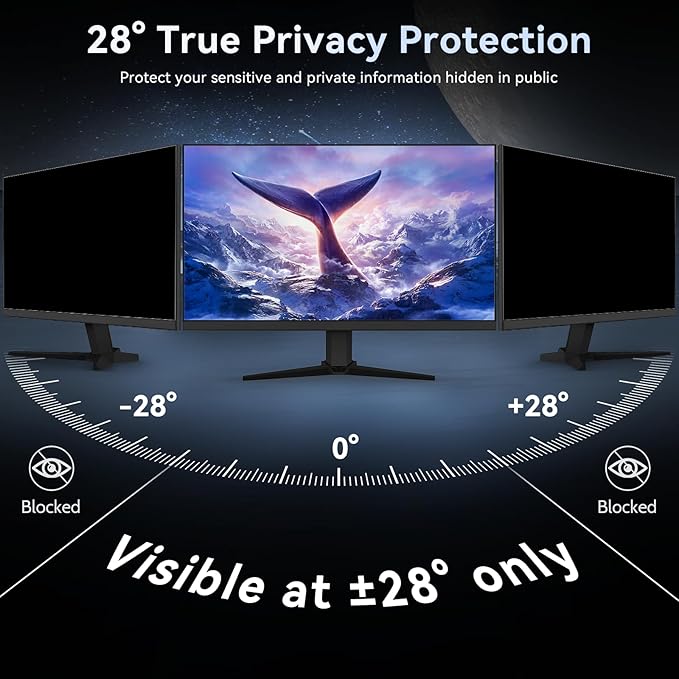 [2-Pack] 22 Inch Computer Privacy Screen Filter for 16:10 Widescreen Monitor, Removable Eye Protection Anti Glare Blue Light Filter Privacy Shield, Anti Scratch Anti Spy Screen Protector Film 22 In
