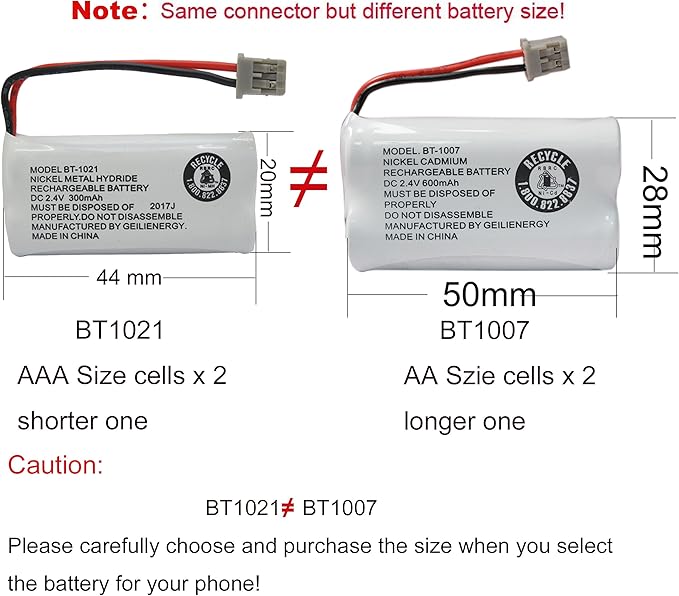 GEILIENERGY BT1007 BT-1007 BBTY0651101 Battery Compatible with BT904 BT-904 BT1015 BBTY0460001 BBTY0510001 BBTY0624001 BBTY0700001 HHR-P506, HHR-P506A Cordless Phone(2-Pack)