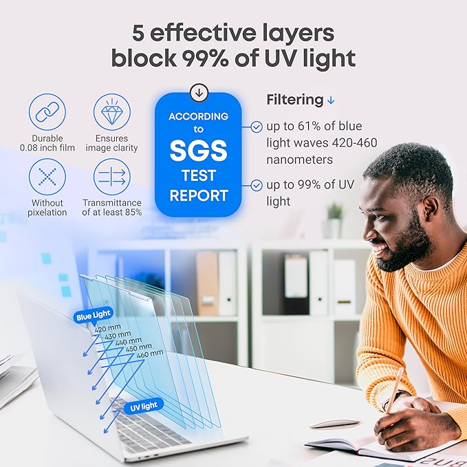 VINTEZ Blue Light Screen Protector for 15.6 Inch Computer Monitor and Laptop – Anti-UV Blue Light Blocking Film for Desktop PC, Eye Protection Filter, 14.2" x 8.7", 2 Pack