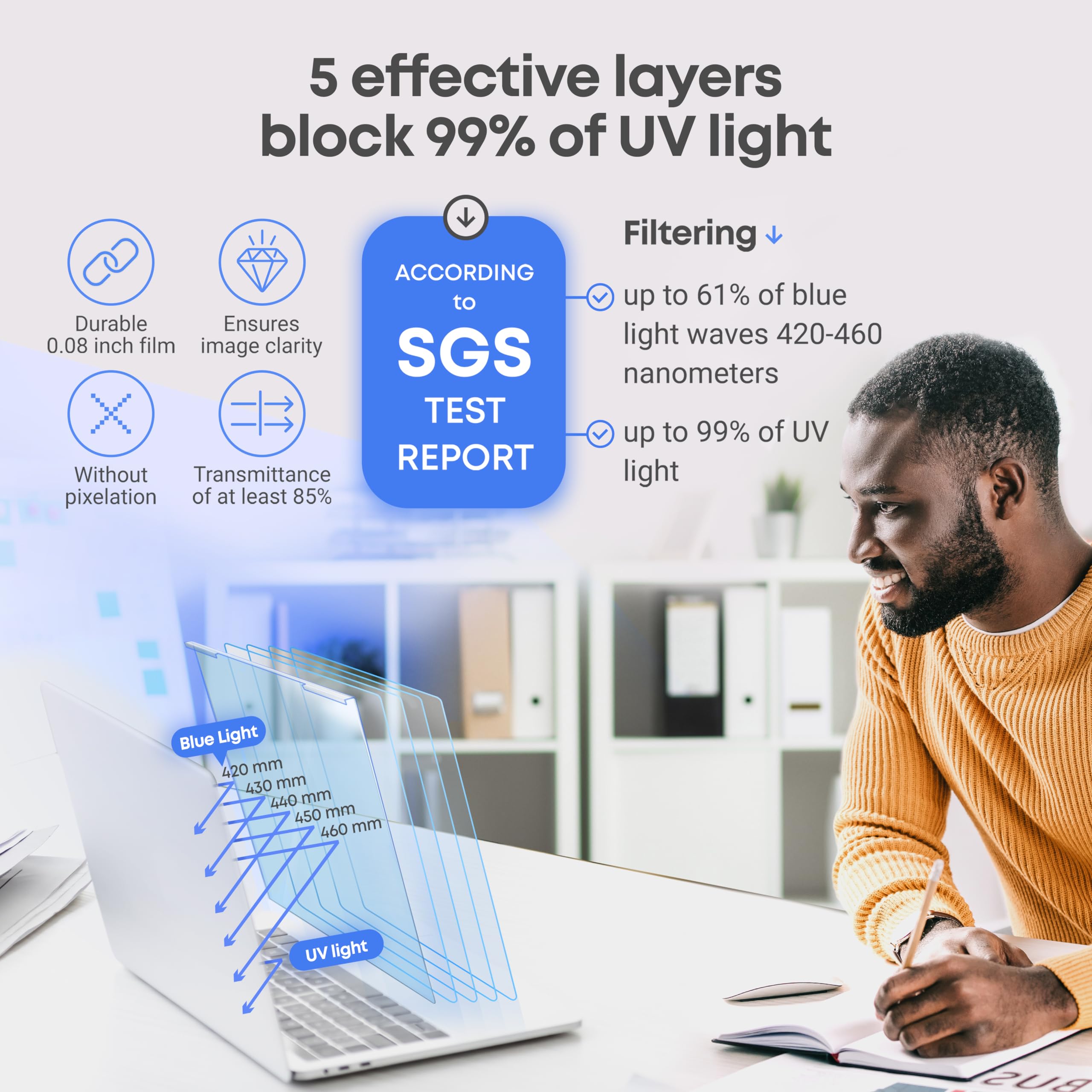 VINTEZ Blue Light Screen Protector for 14 Inch Computer Monitor and Laptop – Anti-UV Blue Light Blocking Film for Desktop PC, Eye Protection Filter, 12.6" x 8.1", 2 Pack