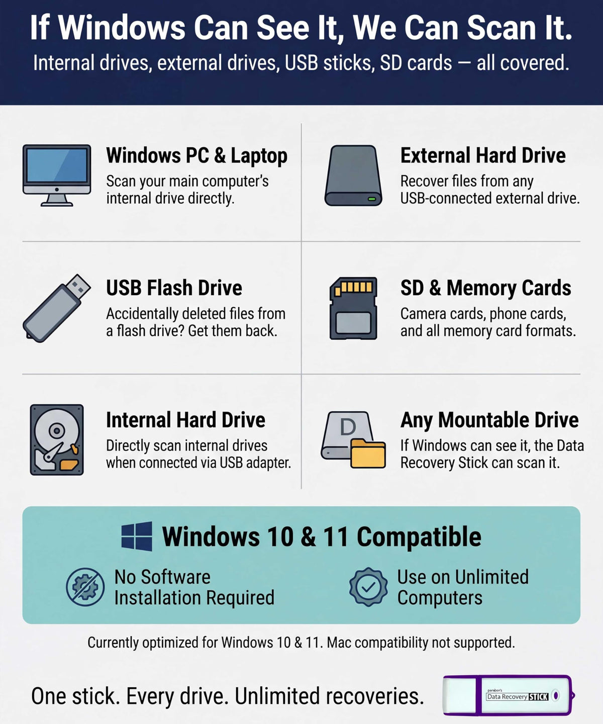 Data Recovery Stick for Windows Data Recovery Software – Photos, Files