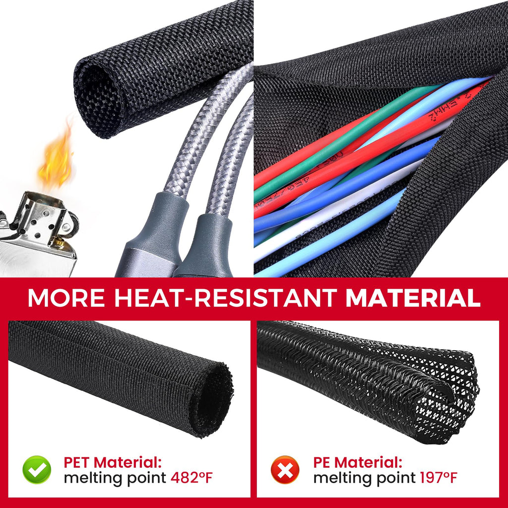 Sonoreboom Automotive Mesh Woven Wire Sheathing Split Wire Loom 3/8"-18ft