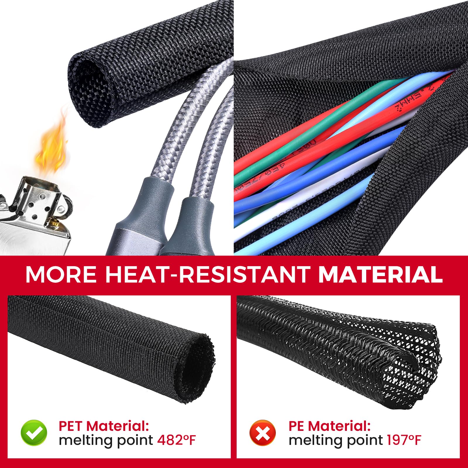 Sonoreboom 1/2"-54ft Automotive Mesh Woven Wire Sheathing Split Wire Loom