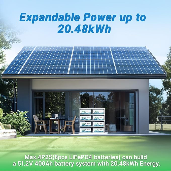 Redodo 24V 100Ah LiFePO4 Lithium Battery, 2560W Power, 100A BMS, Up to 15000 Deep Cycles Perfect for Solar Off-Grid System, Marine, Trolling Motor, Backup Power, 2 Pack