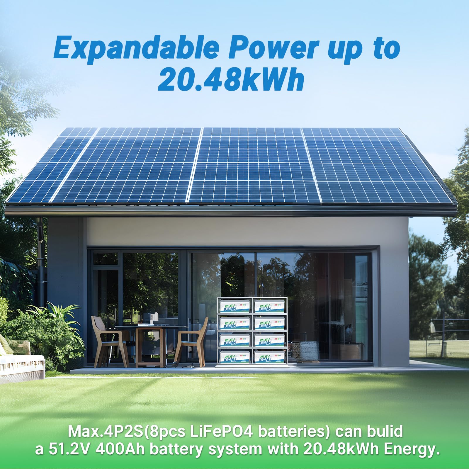 Redodo 24V 100Ah LiFePO4 Lithium Battery, 2560W Power, 100A BMS, Up to 15000 Deep Cycles Perfect for Solar Off-Grid System, Marine, Trolling Motor, Backup Power, 2 Pack