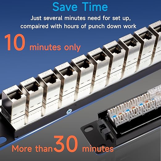 Lysymixs 24 Port RJ45 Patch Panel Cat7 STP Feed Through, Coupler Network Panel 19 Inch, Inline Keystone Ethernet Patch Panel with Back Bar