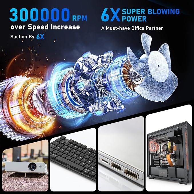 Compressed Air Duster, 300000RPM Air Duster Electric Cleaner for Keyboard, PC Deep Cleaning, Cordless Air Blaster, Replace Compressed Air Can-No Canned Air Duster,Rechargeable Air Blower