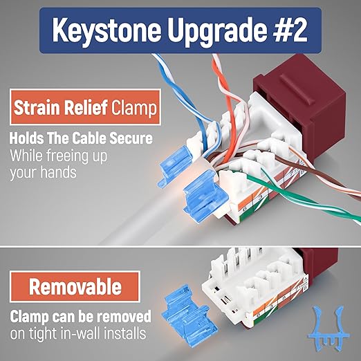 Everest 45° Angled RJ45 Cat5e Keystone Jacks 10-Pack in Red - Slim Profile Female RJ45 Connectors - Cat 5e Keystone Jack - Compatible with 45° Angled Speed Termination Tool - 45Term (B0BL3GS7ZY)