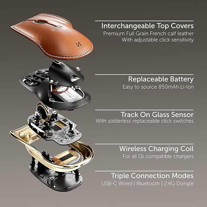 LUNAR ARTEFACTS Ambidextrous Rechargeable Bluetooth Wireless Computer Mouse Brown French Leather and Aluminum, Qi Enabled USB-C