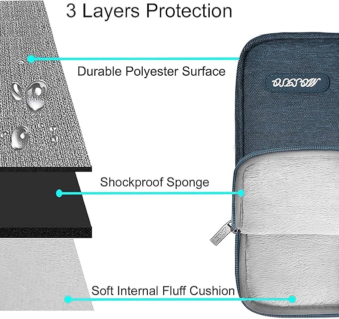 MOSISO Laptop Case 13 inch, 13 inch Laptop Sleeve Compatible with MacBook Air M4 M3 M2 M1 2025-2018 / Pro M2 M1 2025-2016, Polyester Vertical Computer Sleeve Bag with Pocket, Haze Blue