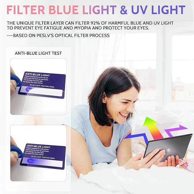 2 Pack Like Paper Screen Protector for iPad 10th 2022 10.9" & iPad 11th A16 2025 11", Matte Anti Glare PET Film/Blue Light Filter Eye Protection Cover/Drawing & Writing Feel Like on Paper