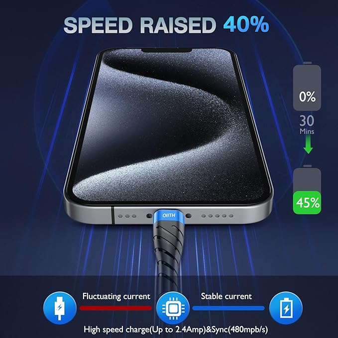 OIITH USB C Cable, USB A to USB C 3A Fast Charging (6FT 3Pack) Phone USB Type-C Charge Cable Android Charge Cord USB C Charger Cable for iPhone 15 Plus/Pro/Pro Max/Samsung/Pad/Laptop/LG/-Blue
