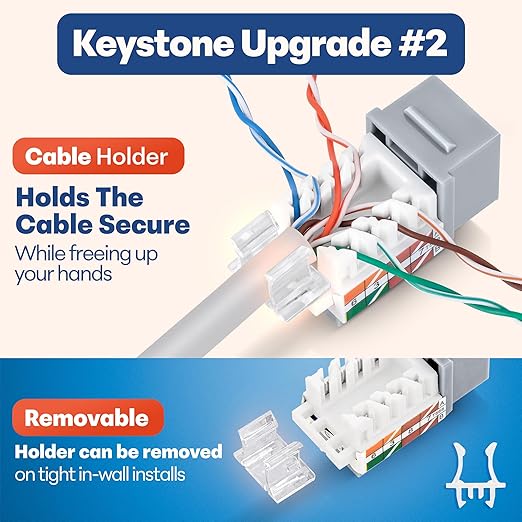Everest 45° Angled RJ45 Cat6 Keystone Jacks 100-Pack in Gray - Slim Profile Female RJ45 Connectors - Cat 6 Keystone Jack - Compatible with 45° Angled Speed Termination Tool - 45Term (B0BL3GS7ZY)