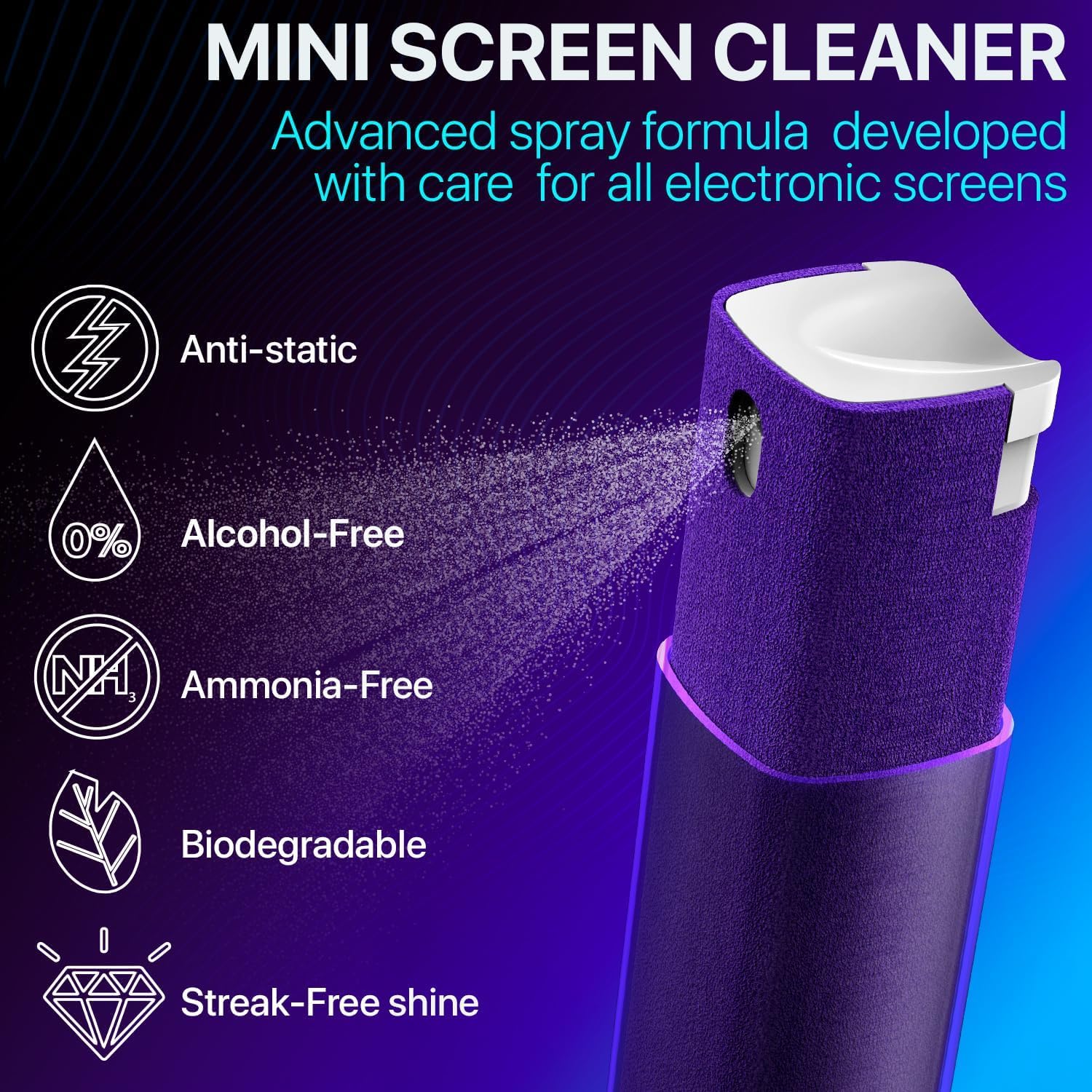 IO CLEAN Mini Screen Cleaner Spray – Finger Proof Screen Cleaner for