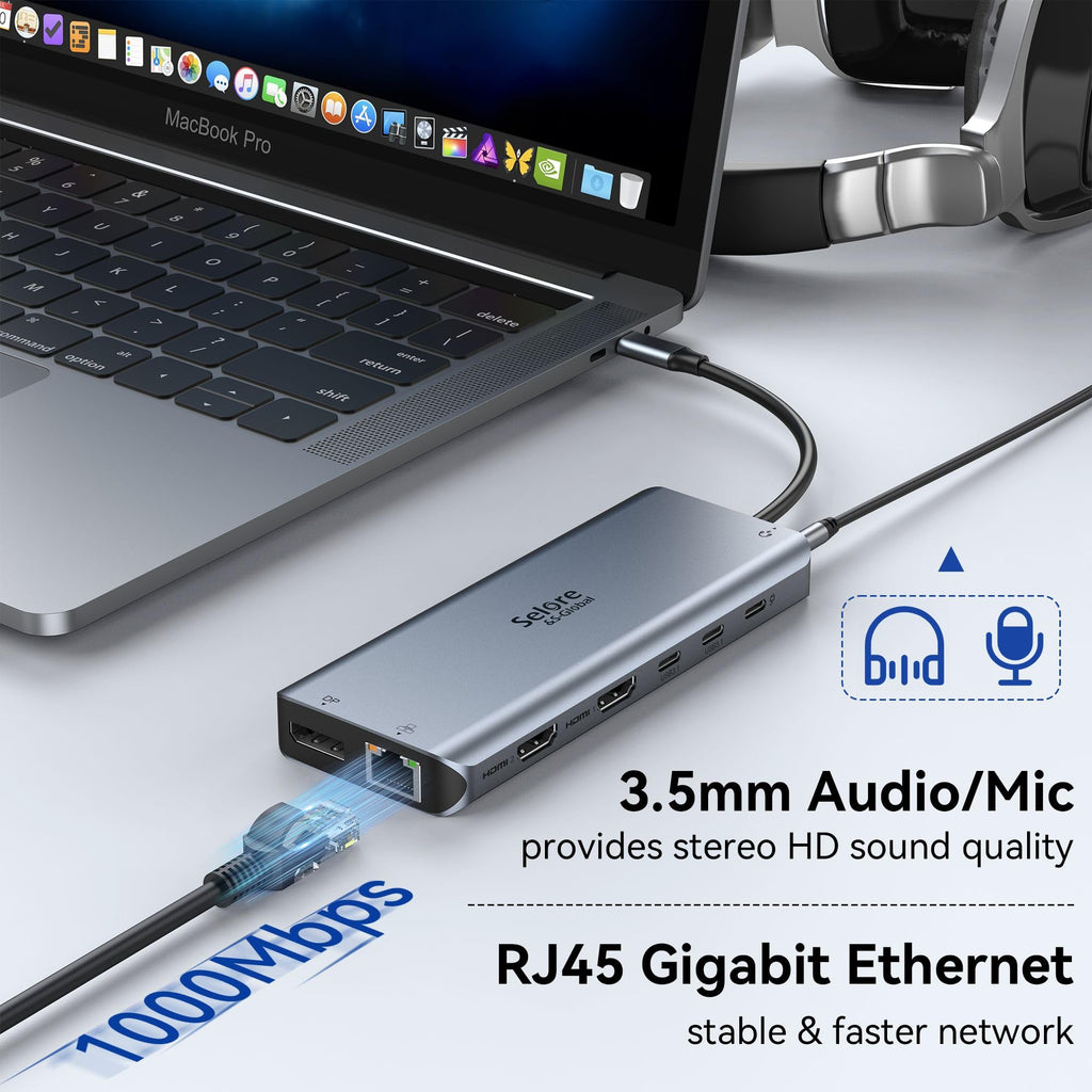 USB C Docking Station Dual Monitor, Selore 13-in-1 Triple Monitor Hub