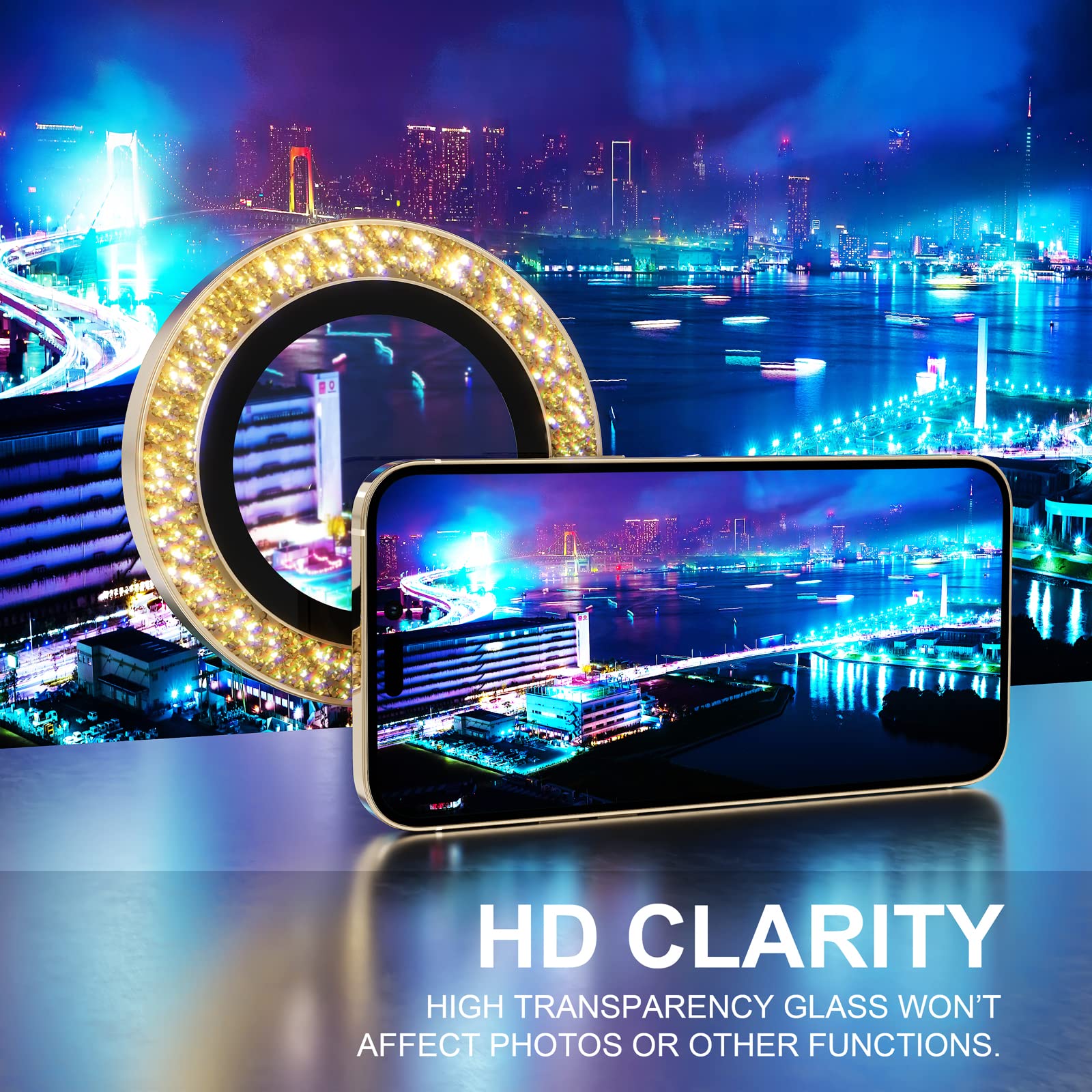 Choiche for iPhone 14 Pro/iPhone 14 Pro Max Camera Lens Protector