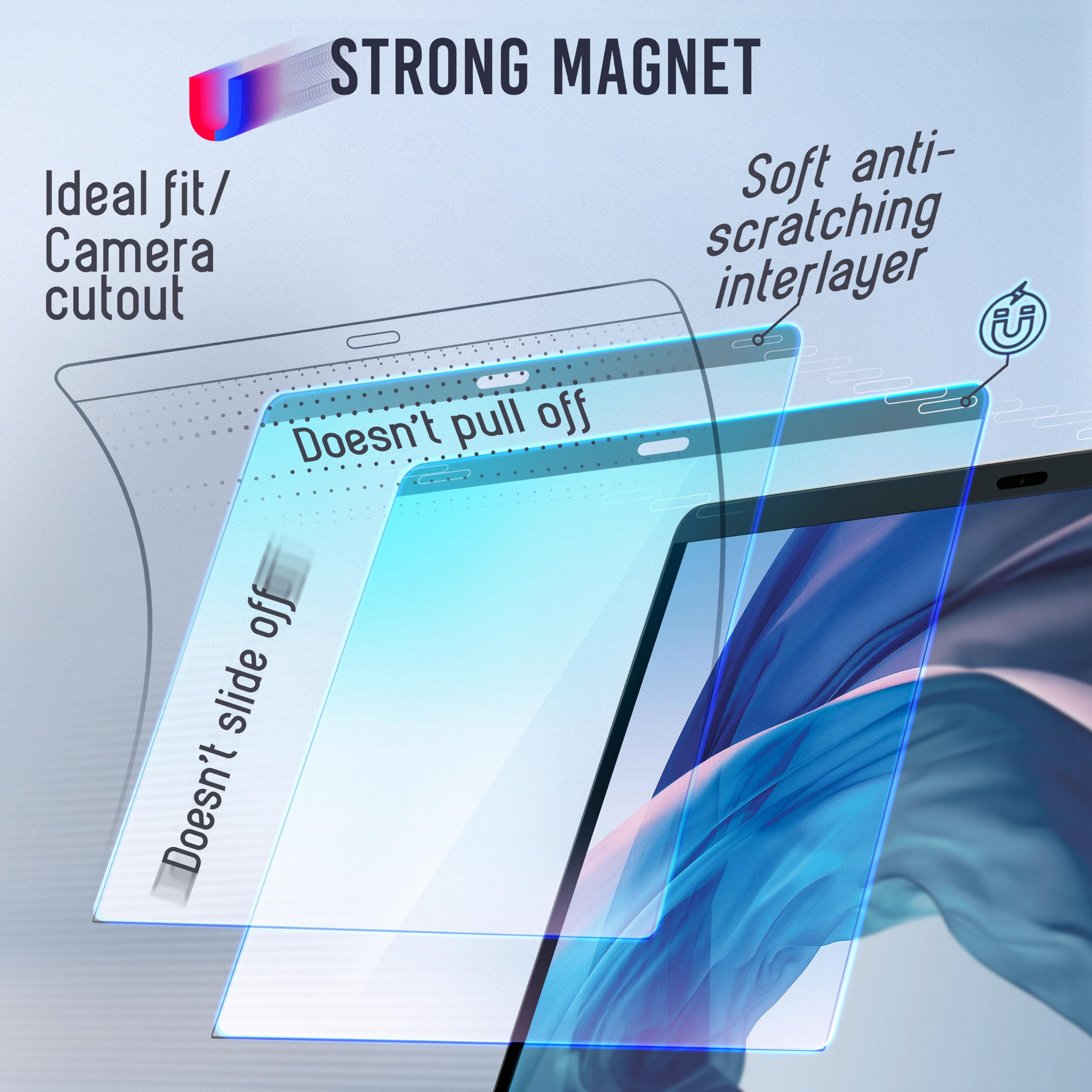 VINTEZ Magnetic Blue Light Screen Protector Compatible With MacBook Air 13" 2018, 2019, 2020, 2021, M1 Anti Blue Light Blocking Filter for Laptop