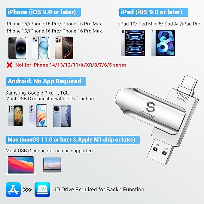 512GB Photo-Stick-for-iPhone 16 15 Flash Drive iPhone-External-Storage iPhone-Photo-Backup-Stick USB C Memory Stick iPad Thumb-Drive-iPhone-Memory iPhone-USB-Storage-Flash-Drive Photo-Stick-Android