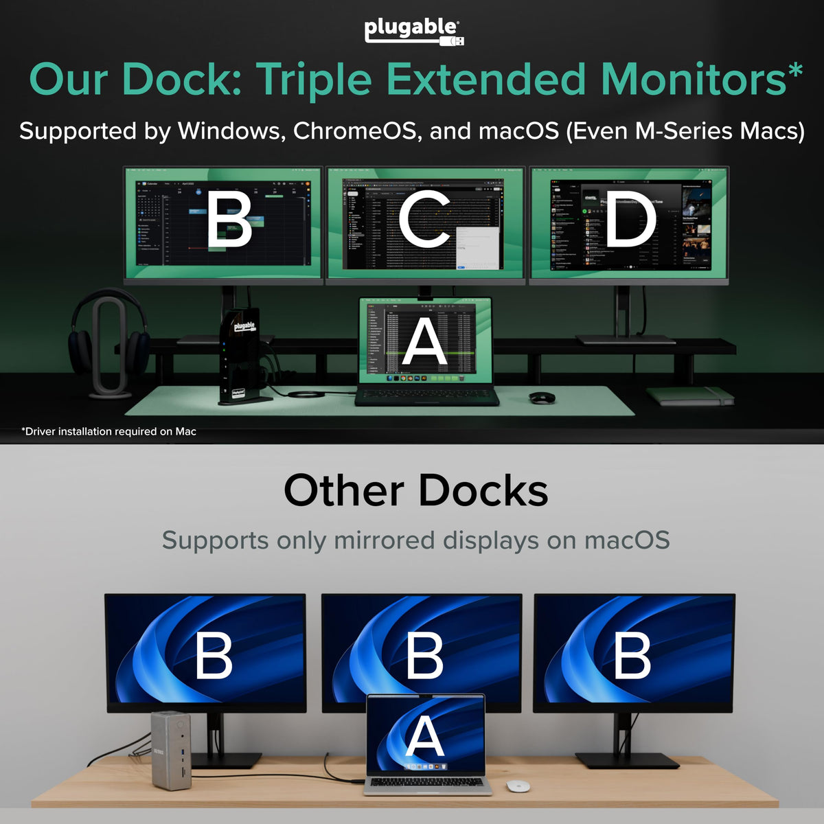 Plugable USB-C Triple Monitor Docking Station: 13-in-1 Laptop Dock with 100W Charging for Mac (DisplayLink Driver Required), Windows, Chrome, 3 HDMI, Gigabit Ethernet, SD, USB-C 20W, 4 USB - UD-ULTCDL