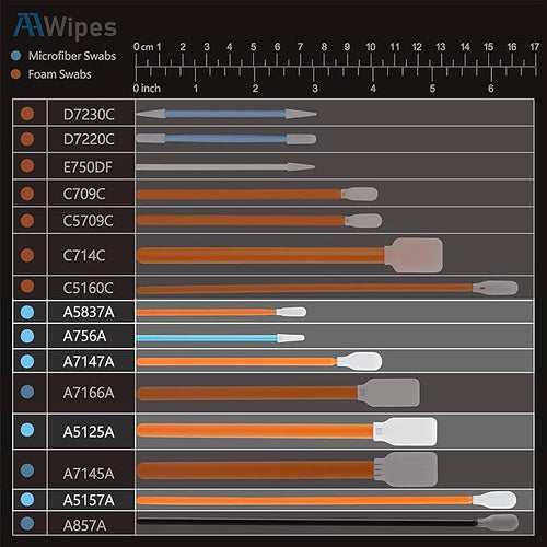 AAwipes Cleaning Swab Kit Bulk Pack Microfiber Knitted Polyester Swab Sticks (5 Types, Total 1000 Packs)(FA501-1000)