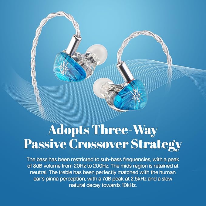 Linsoul Kiwi Ears Orchestra Lite Performance Custom 8BA in-Ear Monitor IEM with Detachable 4-core 7N Oxygen-Free Copper OFC Cable, Handcrafts Faceplate for Audiophile Studio Musician (Blue)
