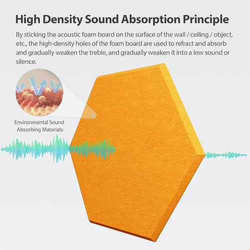 12 Pack Hexagon Acoustic Panels Self Adhesive Sound Proof Foam(Orange)