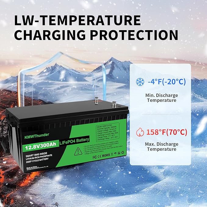 Lifepo4 Battery 300ah 12v 300ah Lifepo4 Battery Built-in BMS Protection Cycle Times Up T0 10000 10 Years Life Support 4 Series Connection Suitable for RV/Camper 2pack