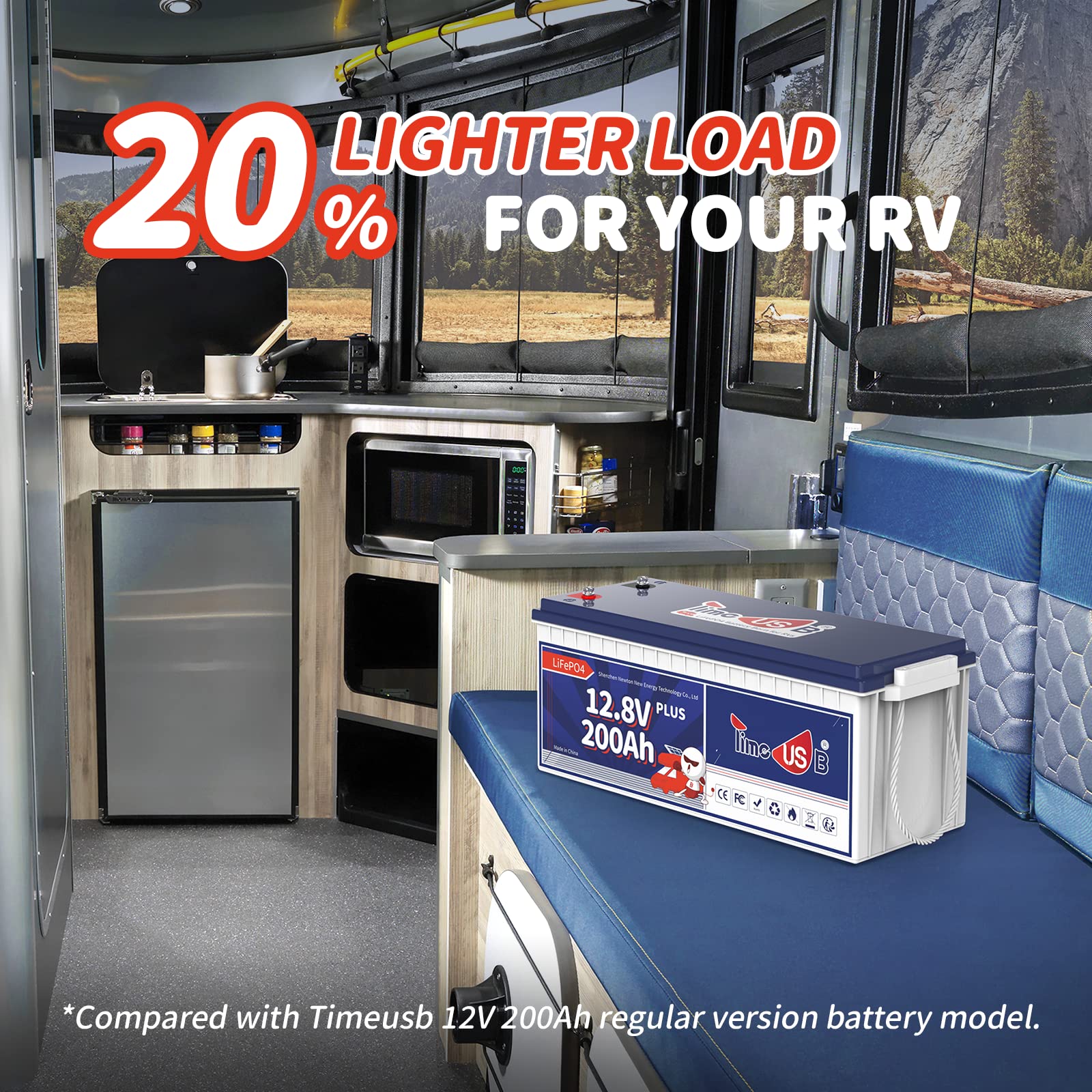 Timeusb 12V 200Ah Plus LiFePO4 Battery, Built-in 200A BMS, Deep Cycle Battery with Max 2560W Output Power, Perfect for Your RVs, Solar System, Off-grid, Travel Trailer, etc