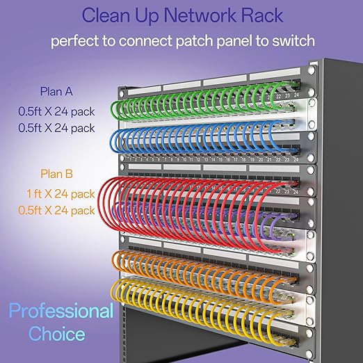 Cat6a Patch Cables 1ft (10 Pack) Slim, Cat6 Ethernet Patch Cable Pure Copper, Flexible Cat 6 Patch Cable 550MHZ 10G, Space-Saving Cat 6A Network Cables for Patch Panel, White