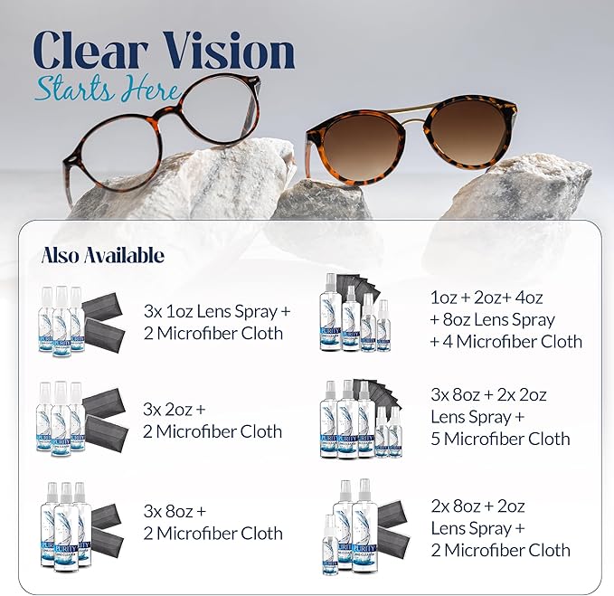 Purity Eyeglass Lens Cleaner Kit - 2 x 8oz and 1 x 2oz Lens Cleaner Spray Bottle + 2 Microfiber Cleaning Cloths - Safe for All Lenses (AR Coated Included), Eyeglasses and Screens - Clear