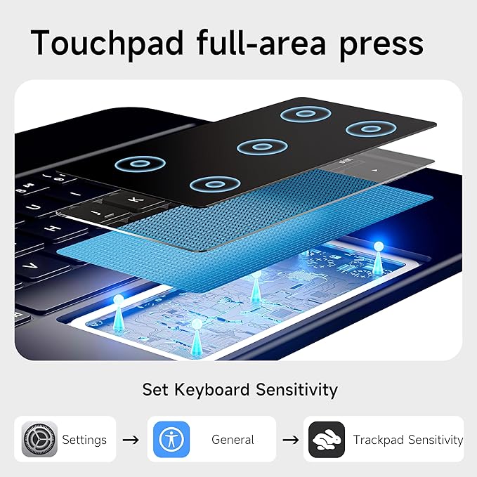 HOU iPad Pro 11 Inch Case with Keyboard M4 2024(ONLY),Magic Keyboard iPad Pro 11 Inch (5th Gen) Keyboard Case,Click-Anywhere Trackpad,7 Colors Backlight,Easy-Set,Black