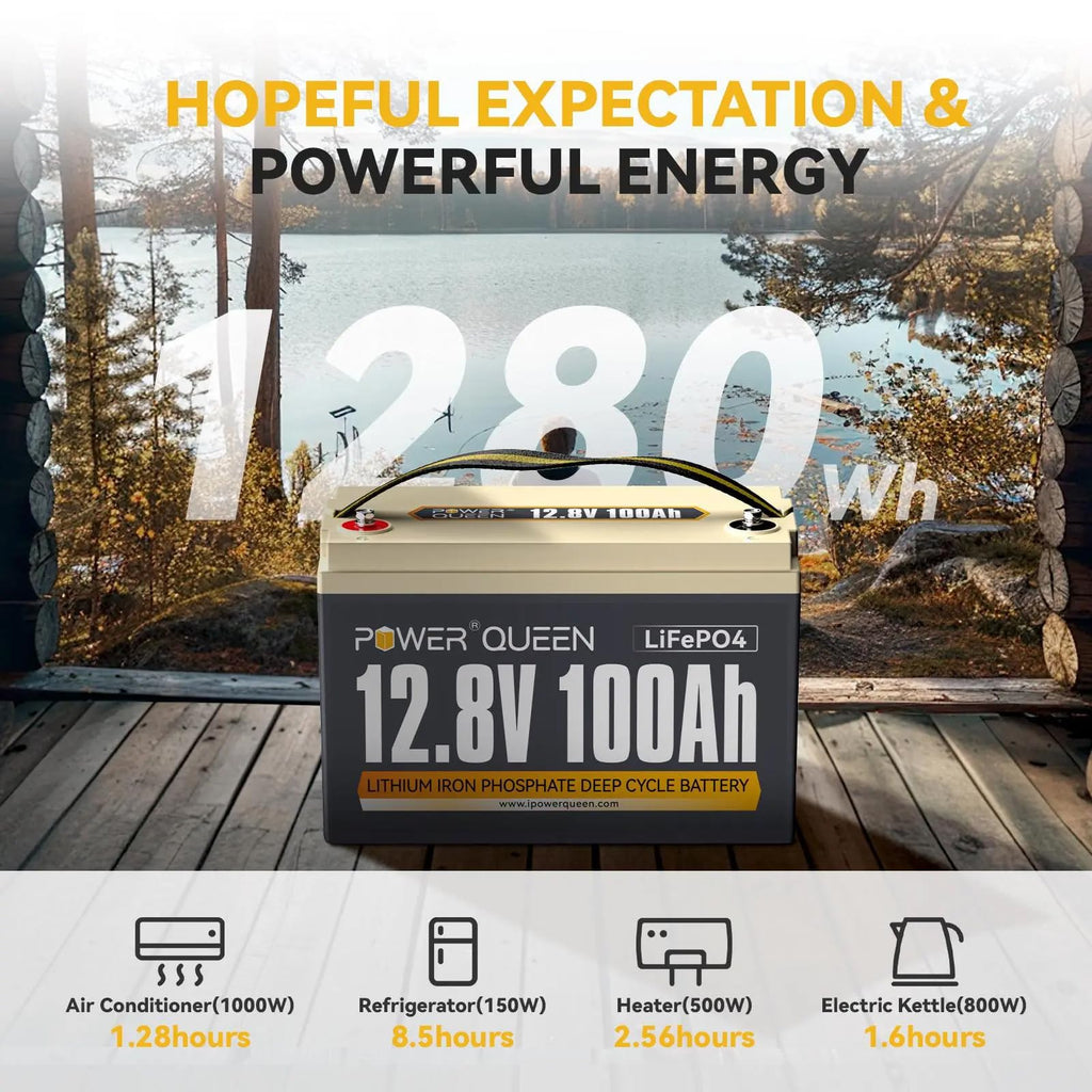 Power Queen LiFePO4 Battery 12V 100Ah, Group 31 Lithium Battery, with 1280Wh Energy and BMS Protection, Up to 15000 Deep Cycles for RV Trailer, Camper Van, Solar Off-Grid