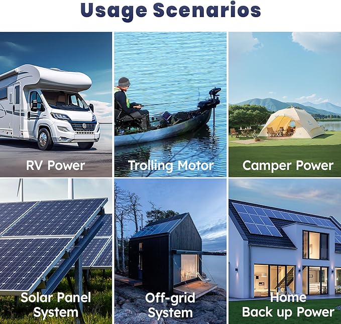 LiFePO4 Battery 12V100Ah Pro Group 31 Deep Cycle Battery with Upgraded 100A BMS Lithium Battery 4000-15000 Cycles 10-Year Lifetime for Off-Grid Applications RVs Marine Travel Trailer Camping