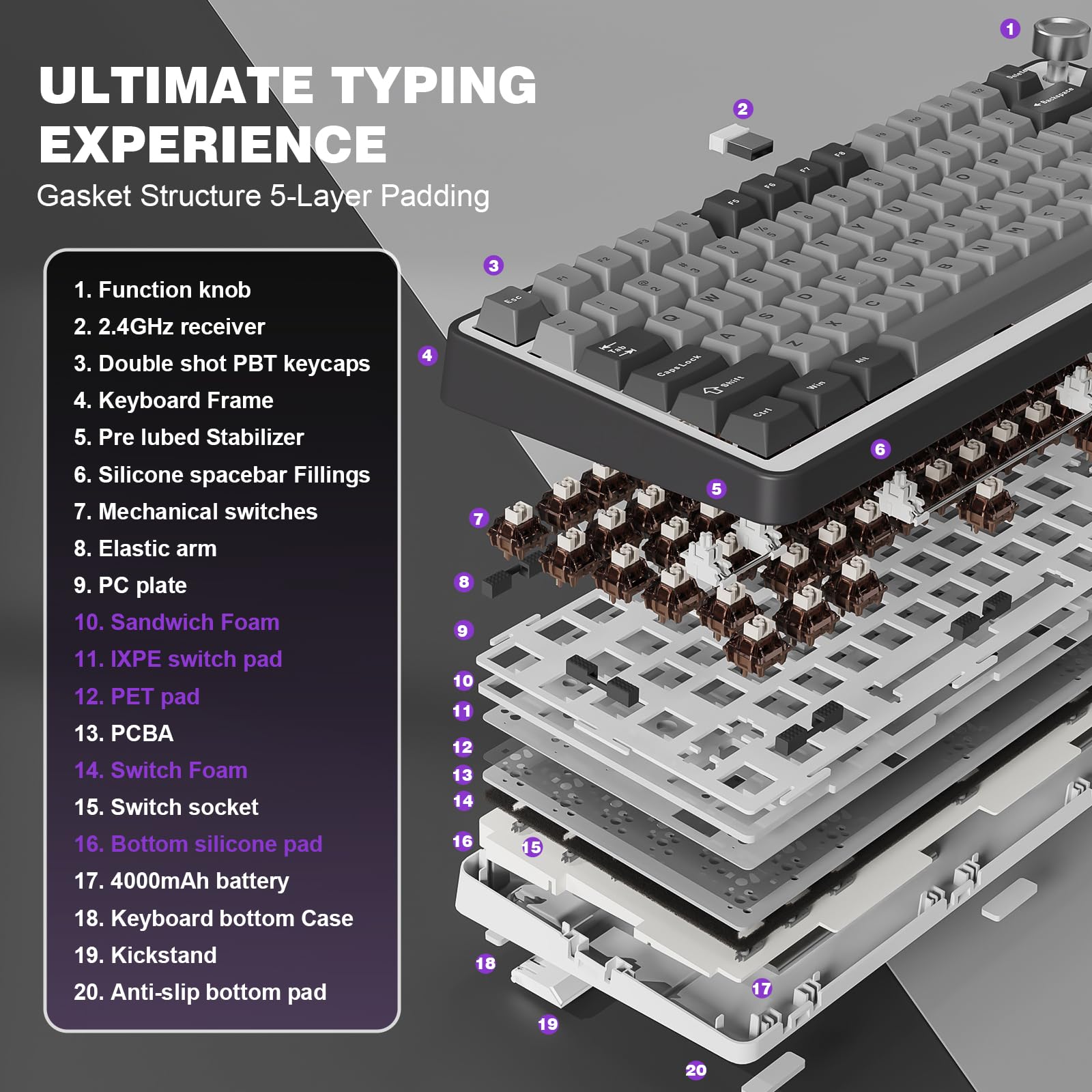 YUNZII B75 PRO 75% Wireless Mechanical Keyboard (Dark Grey,Cocoa V2)