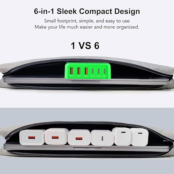 USB C Fast Charger 100W GaN 6 Port Type USB C Charging Station Hub Block Wall Charger Power Strip Adapter Plug Cube Brick 3 USB A for iPad iPhone 15 14 13 12 11 Pro Max Pixel Note Galaxy