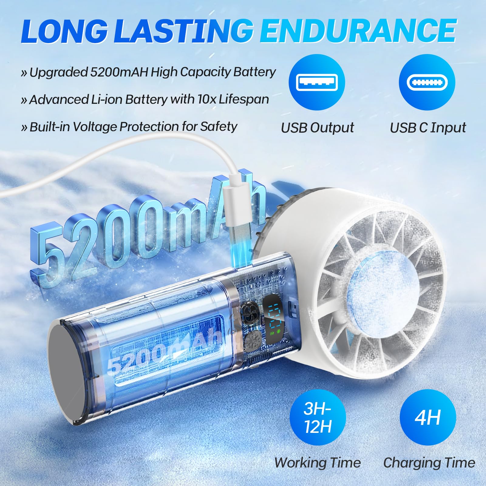 2025 Portable Handheld Ice Fan, Turbo Cooling Fans, 5200mAh, 100 Gear Hurricane Wind, ANC Silent Motor, Digital Display, USB C Rechargeable, Mini Icy Personal Electric Fan for Outdoor & Indoor (White)