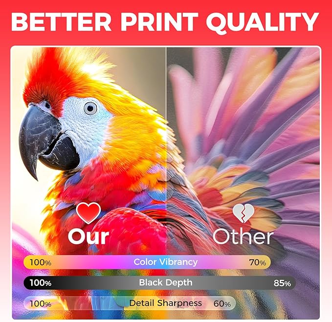 055 Toner Cartridge Set 4-Pack Compatible with Canon 055 CRG-055 055H Toner for Canon Color imageCLASS MF743Cdw MF741Cdw MF745Cdw MF746Cdw LBP664Cdw Printer Ink MF743 MF741 (Black Cyan Yellow Magenta)