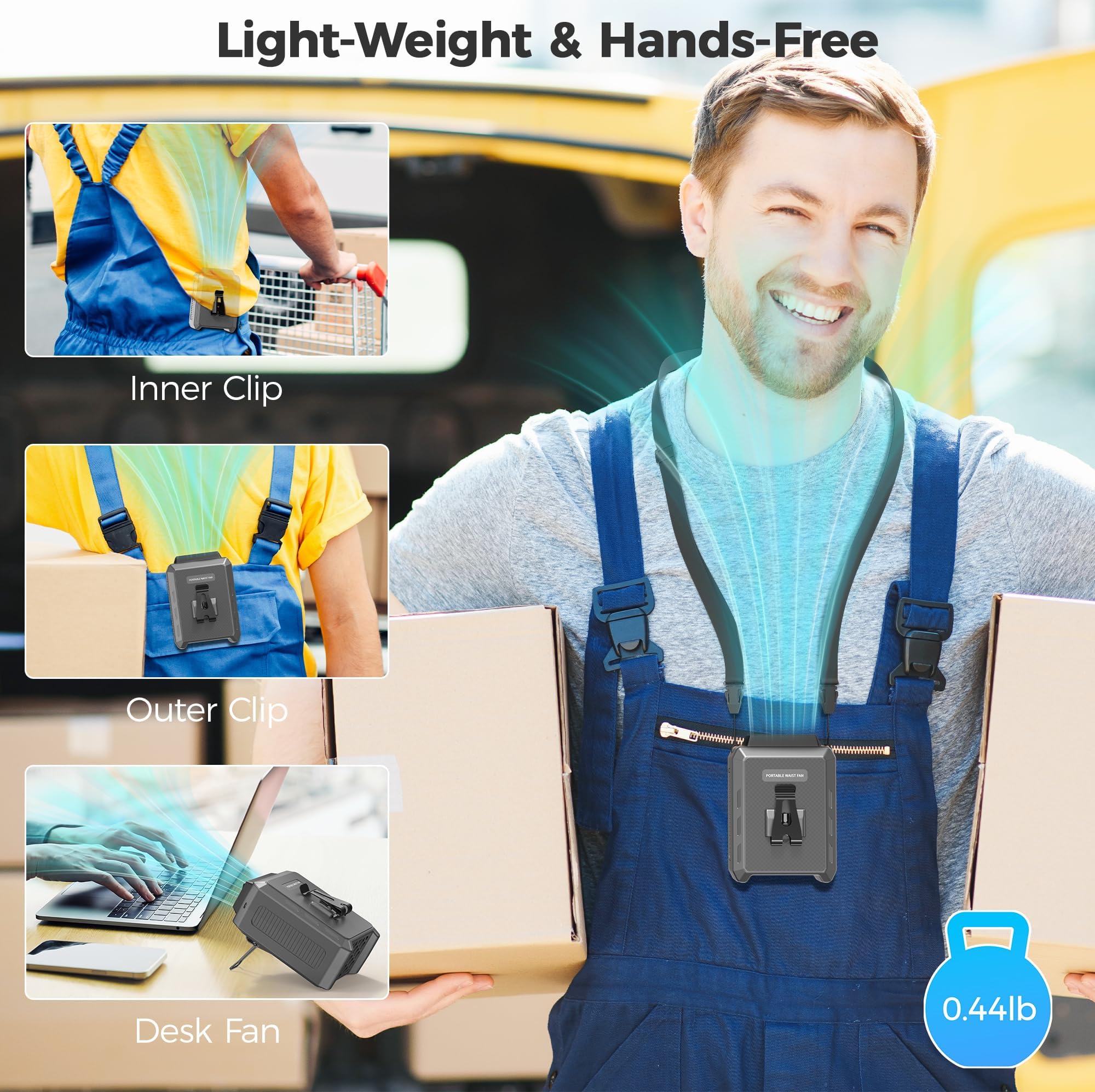 Portable Mini Waist Fan - Rechargeable Clip on Belt Wearable Body Fan, Max 25H Cooling, 3 Speeds 16000RPM Turbo Hands-Free Under-Shirt Neck Fan for Outdoor Jobsite Camping Traveling