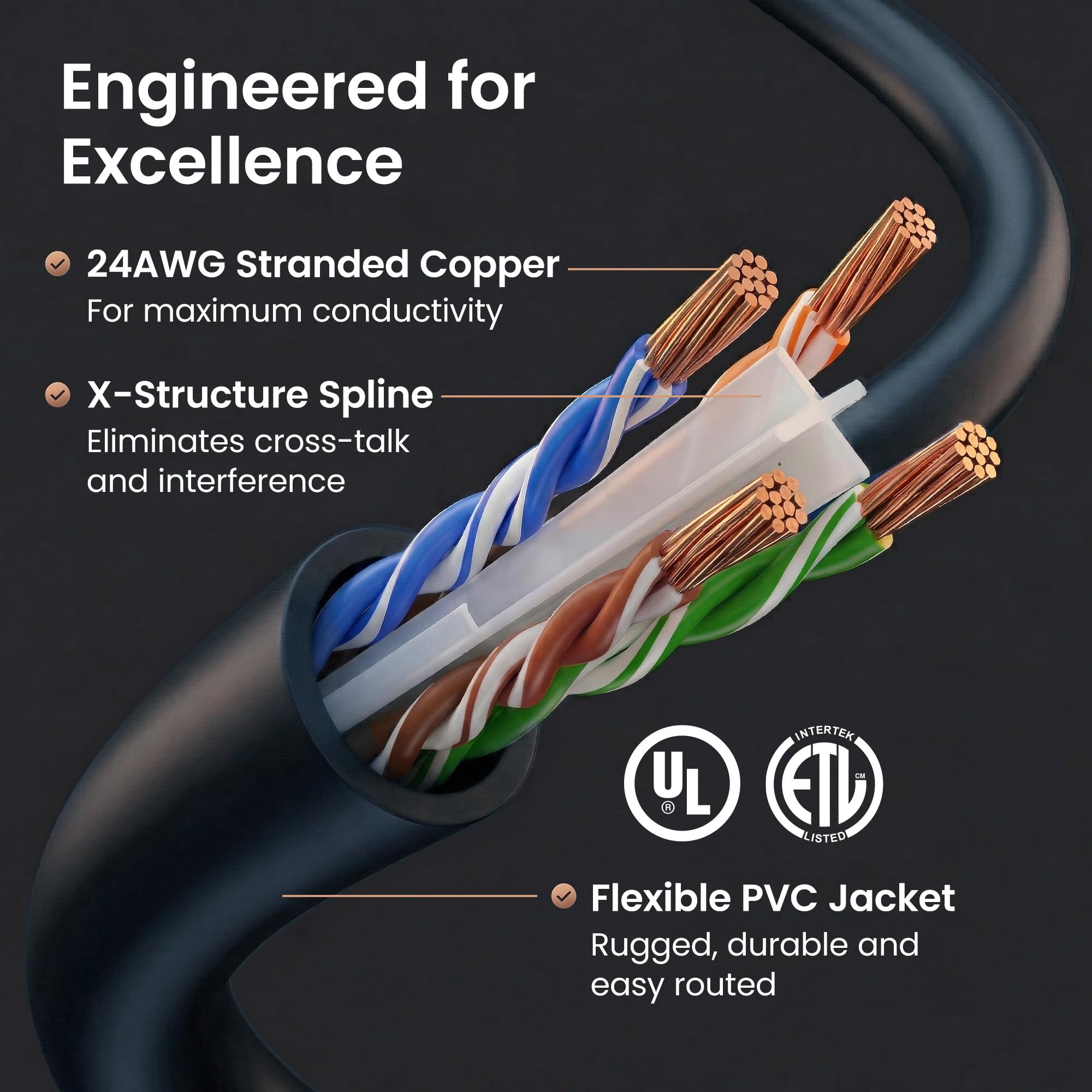 GEARit Cat6 Patch Cables 3 ft Black (5 Pack) Cat 6 Patch Cables 3ft Black/Ethernet Patch Cable, 10Gbps 550MHz 24AWG Pure Copper, Snagless, Gold Plated RJ45 for Router, Server, Router, PC