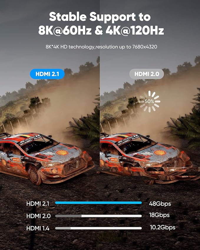 Highwings 8K@60 2.1 Long HDMI Cable 35FT, Ultra 48Gbps High Speed HDMI Braided Nylon 4K120 144Hz eARC HDR Compatible for PS5 and Monitor