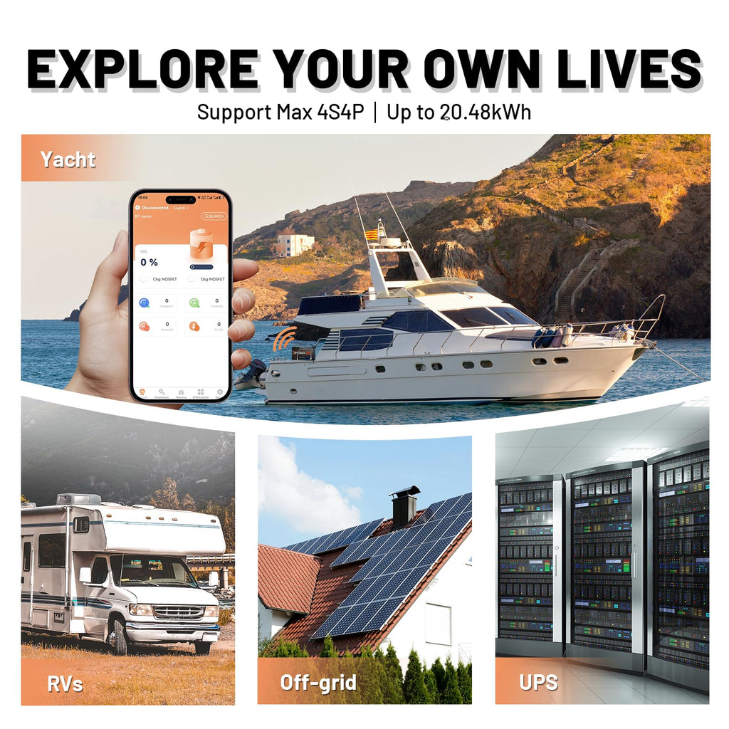 HumsiENK 12V 150Ah LiFePO4 Lithium Battery 4 Pack- BCI Group 31 with Bluetooth | Built-in 110A BMS & Low-Temp Protection | 15000+ Deep Cycles for Solar RV Marine Off-Grid