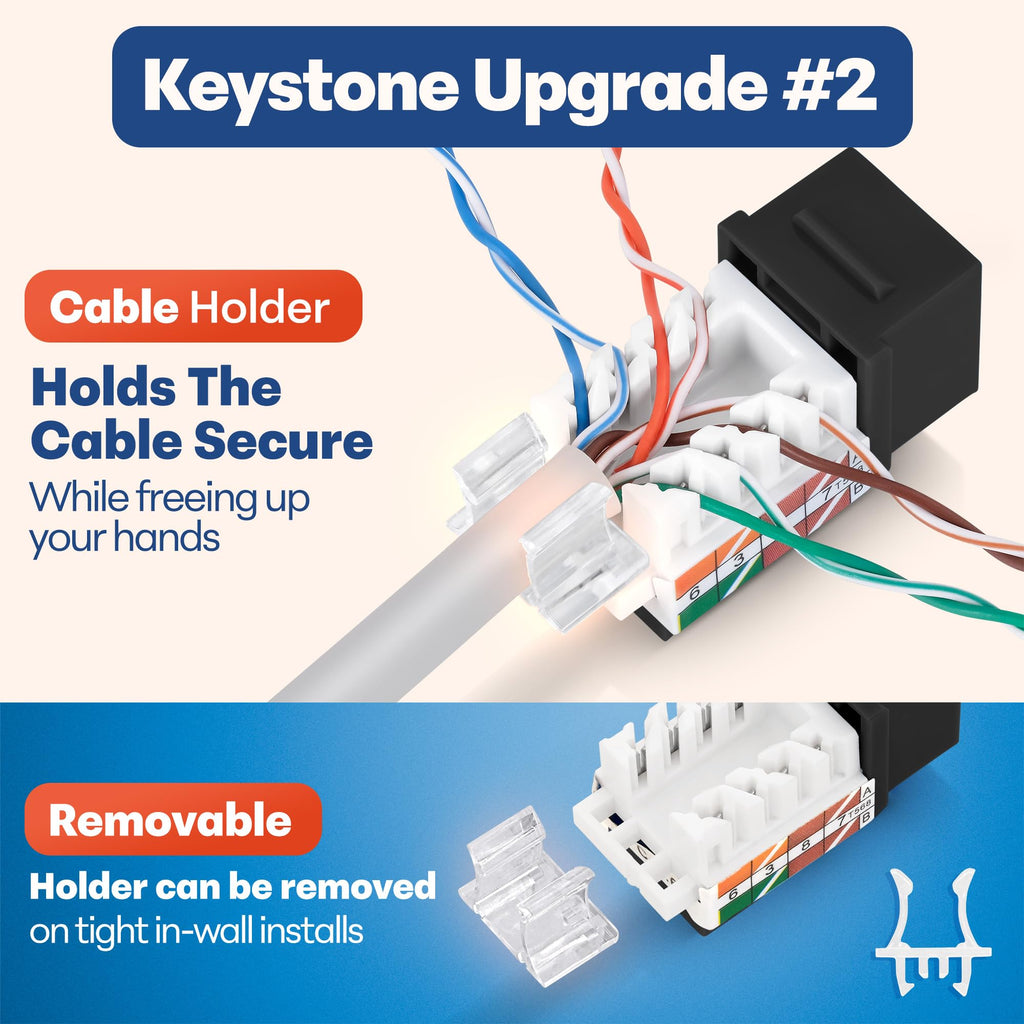 Everest 45 Degree RJ45 Cat6A Keystone Jacks Slim Profile 10-Pack Black