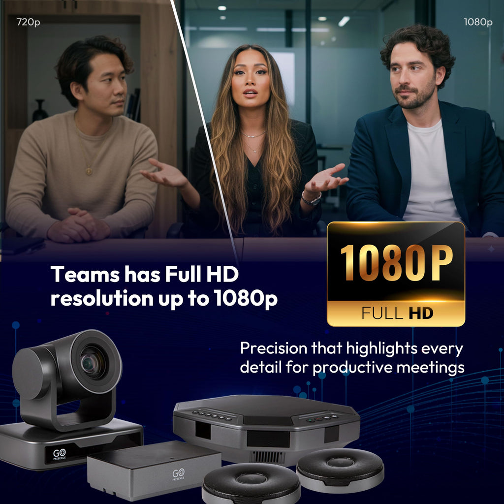 GoPresence Video Conferencing System – Full HD 1080p PTZ Camera with 10x Optical Zoom, 360° Omnidirectional Speakerphone, Noise Cancellation, Plug-and-Play USB.