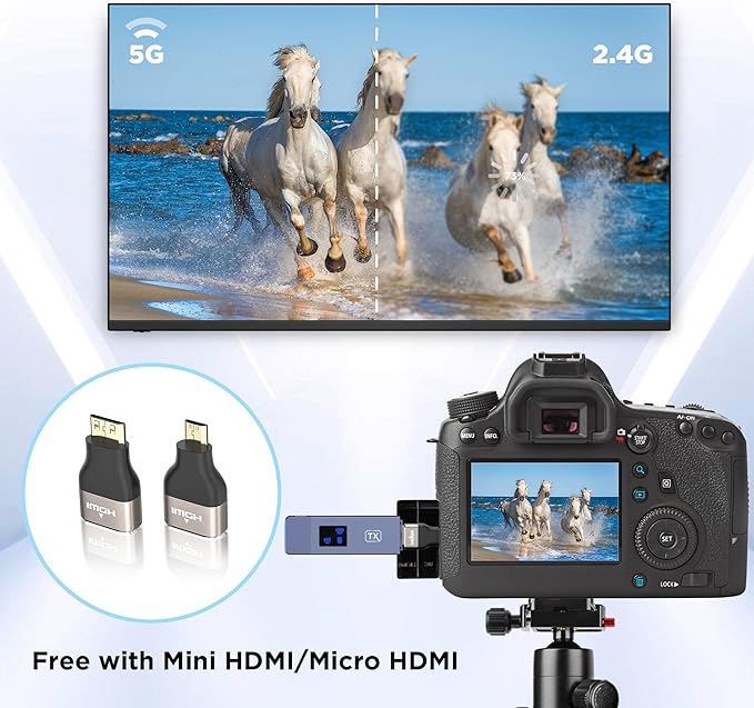 Wireless HDMI Transmitter and Receiver, Plug and Play Portable 2.4G/5G Wireless HDMI Extender Kit, 4K Decode 1080P HD Output for Video and Audio Streaming to Monitor from Laptop/PC/TV Box/Projector