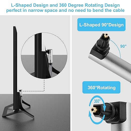 Optical Extension Fiber Digital Cable Adapter 0.6 Feet（2 Pack）, 90 Degree Right Angle & Straight Male to Female Coupler, Toslink Audio Cable, Nylon Braided for Home Theater, Soundbar, TV and More