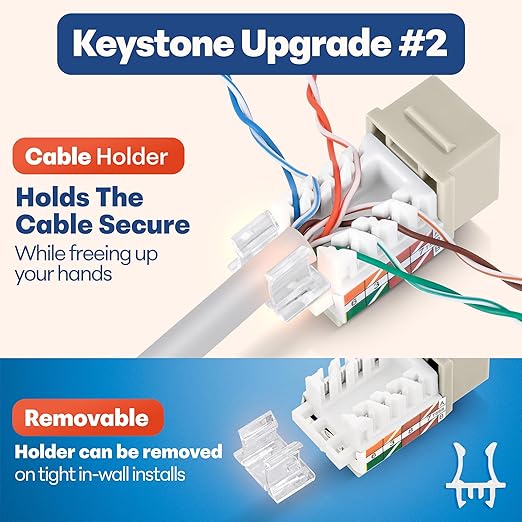 Everest 45° Angled RJ45 Cat6 Keystone Jacks 10-Pack in Ivory - Slim Profile Female RJ45 Connectors - Cat 6 Keystone Jack - Compatible with 45° Angled Speed Termination Tool - 45Term (B0BL3GS7ZY)