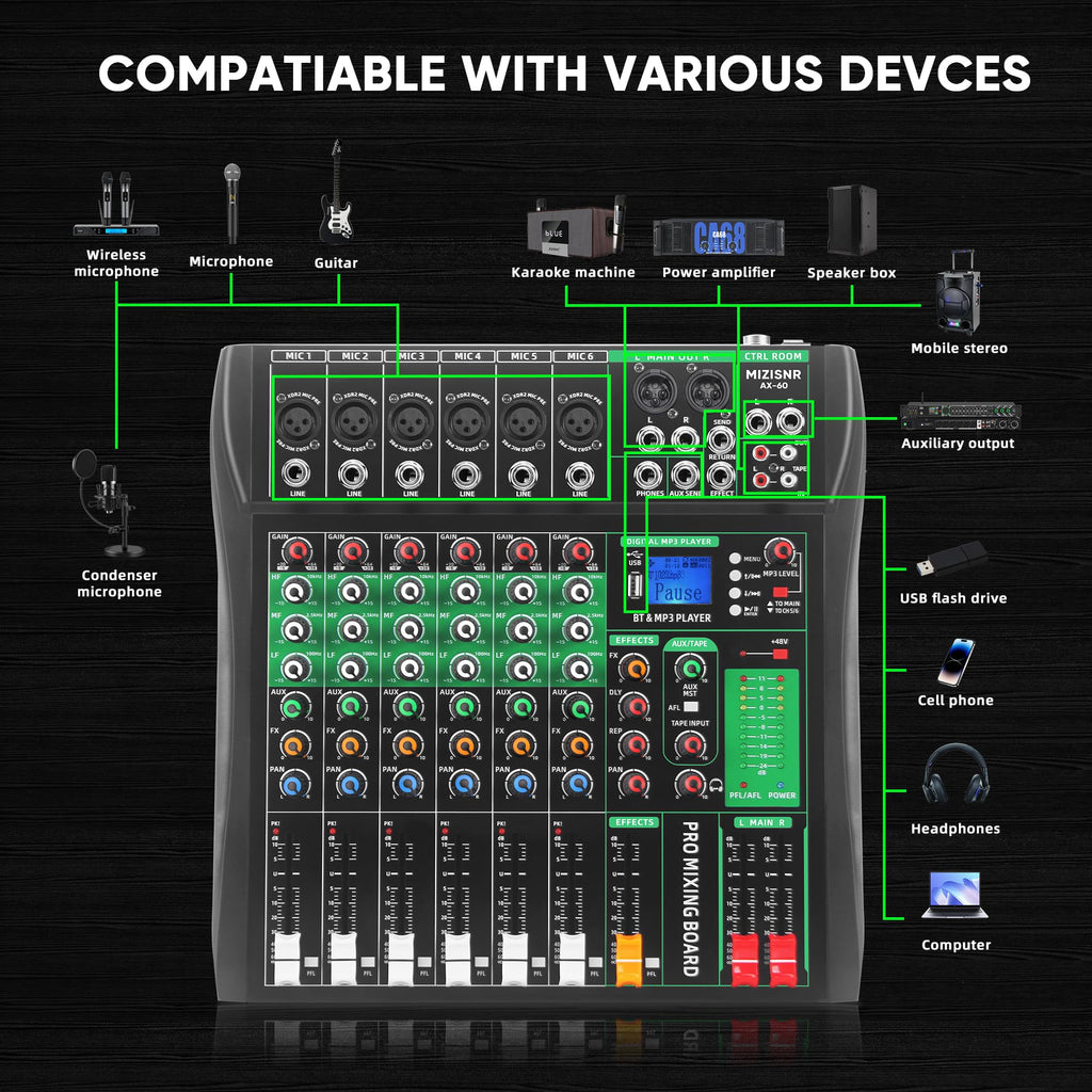 MIZISNR 6 Channel Audio Mixer, Professional DJ Mixer Board Sound Music Mixing Console Digital Mixer with Reverb, Bluetooth, USB Port, 48V Phantom Power for Recording Karaoke Podcasting