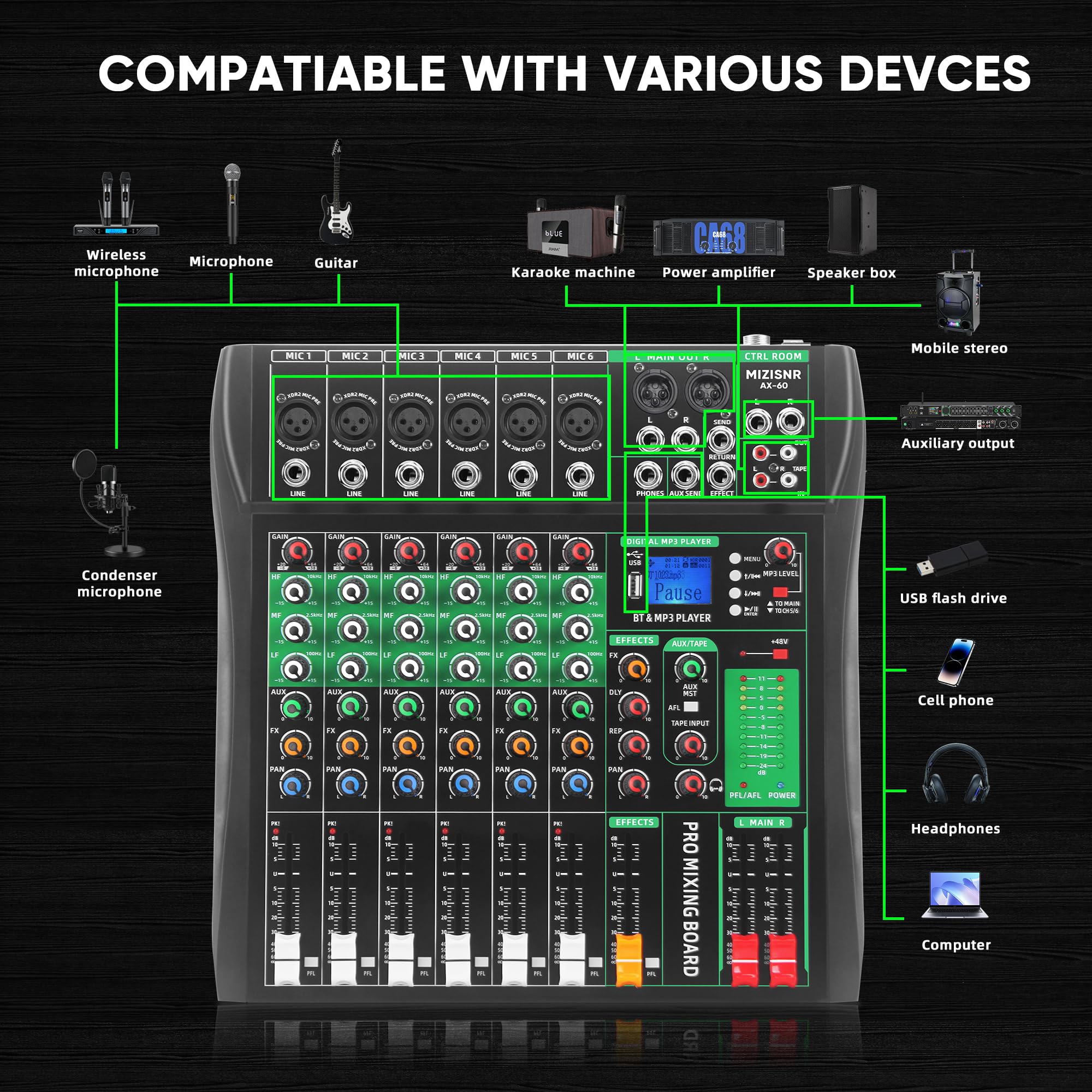 MIZISNR 6 Channel Audio Mixer, Professional DJ Mixer Board Sound Music Mixing Console Digital Mixer with Reverb, Bluetooth, USB Port, 48V Phantom Power for Recording Karaoke Podcasting