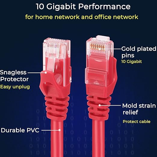 Rapink Patch Cables Cat6 0.5ft (24 Pack), Ethernet Patch Cable 10G Support, Cat 6 Patch Cable for Patch Panel to Switch, Flexiable Cat 6 Ethernet Cable with Gold Plated Red